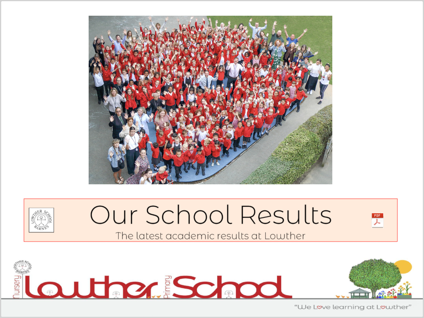 Lowther School Family Performance Page